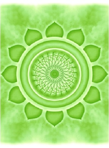 Quarto Chakra – Anahata