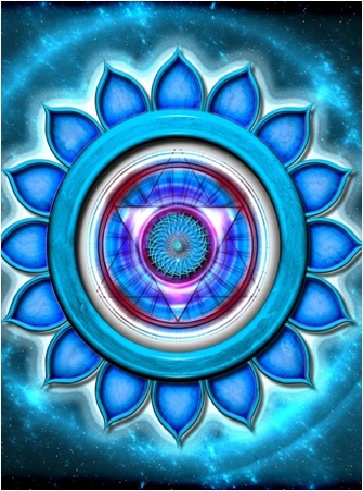 Quinto Chakra – Vishudda